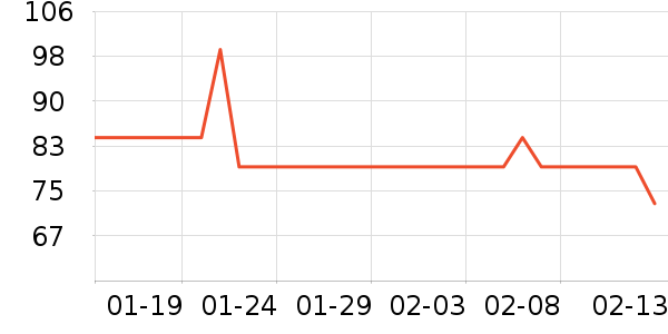 soipϴ�ֻ���ʷ�۸�