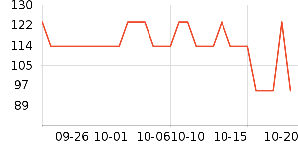 ������ʷ�۸�