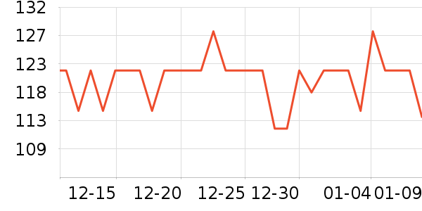 ʩ�ֻ�����������е��ʷ�۸�