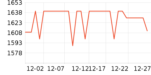 �����ʷ�۸�