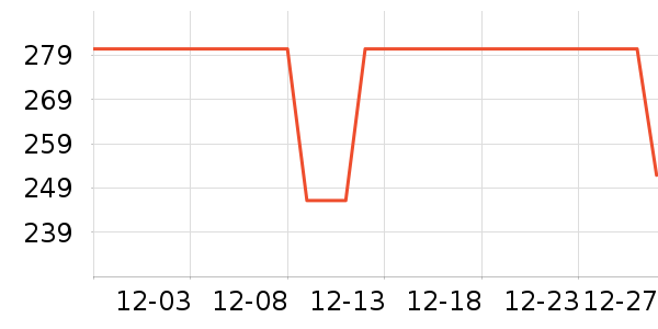 �紵����ʷ�۸�