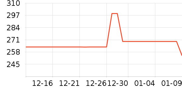 �ϼ���ˮ����ʷ�۸�