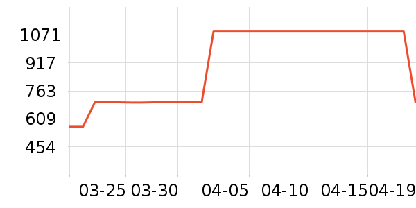 �շ���ԡˮ����ʷ�۸�