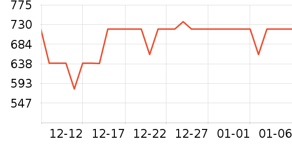 �ڱ�˯����ʷ�۸�