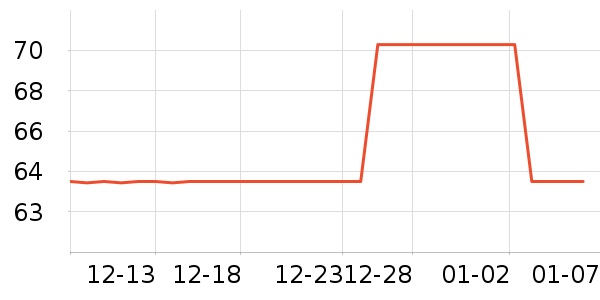 ����ӡ��ֽ��ʷ�۸�