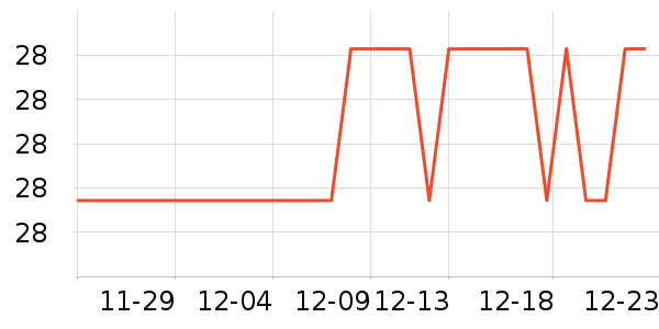 ��������������ʷ�۸�