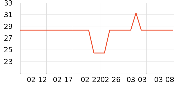 ֲ����ֽ��ʷ�۸�