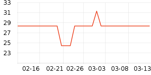 ֲ����ֽ��ʷ�۸�