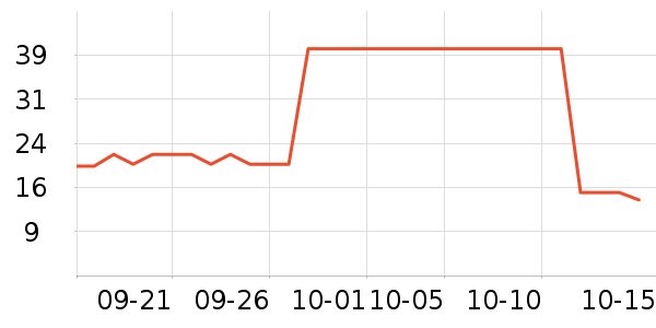 ��Ҭ�ָ��/������ʷ�۸�