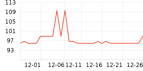 �����˶�Ь��ʷ�۸�