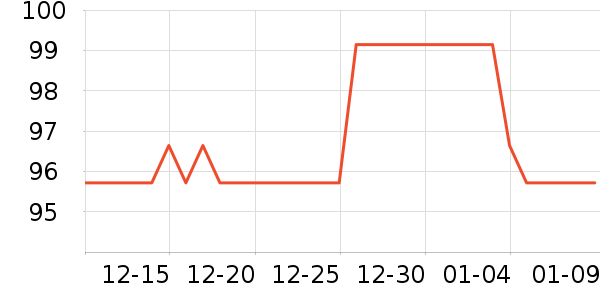 �����˶�Ь��ʷ�۸�