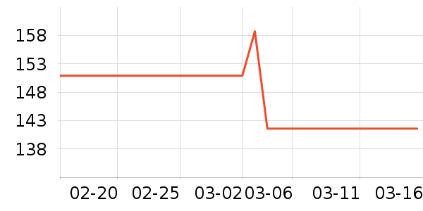 ����������/����ѧ�������ʷ�۸�