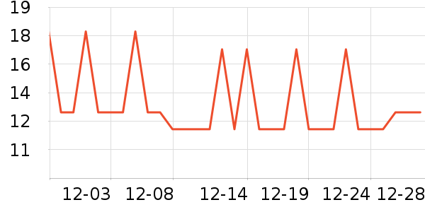 �����ʳ��ʷ�۸�