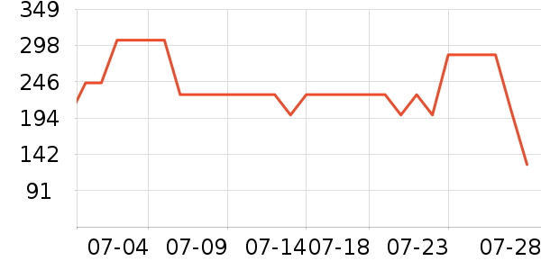 �ν౦��������ʷ�۸�