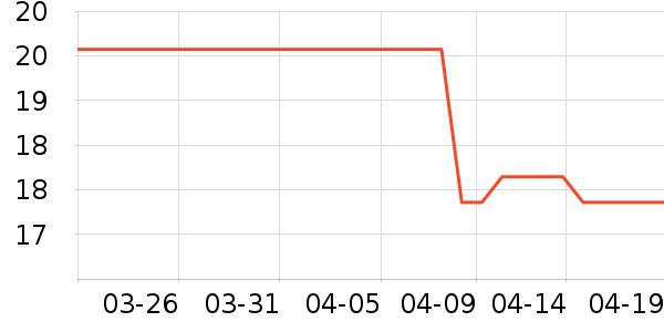 ��˿��Ůʿ�ڿ���ʷ�۸�