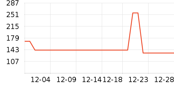 ���칤ҵƷ��ʷ�۸�