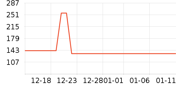 ���칤ҵƷ��ʷ�۸�