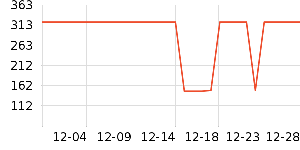 ˹�����˶�Ь��ʷ�۸�