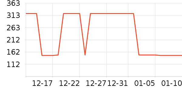 ˹�����˶�Ь��ʷ�۸�