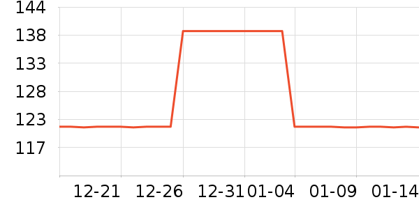 ���ű�Ӥͯ��ϯ/������ʷ�۸�