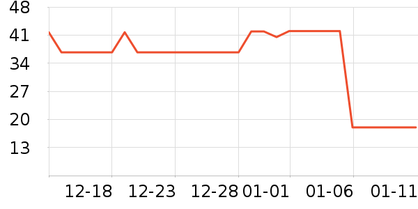 �츣���ǹ���ʳ��ʷ�۸�