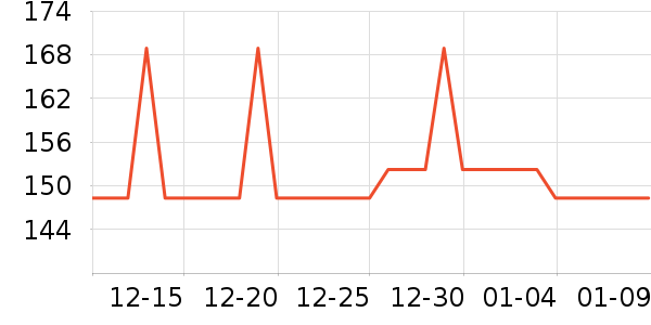 �ڴ����д���������ʷ�۸�