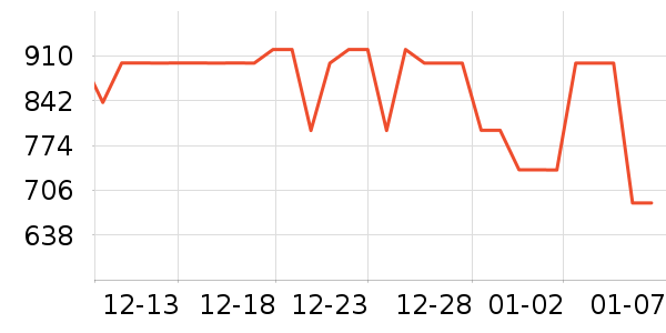 ��Ÿ�ֱ���ʷ�۸�