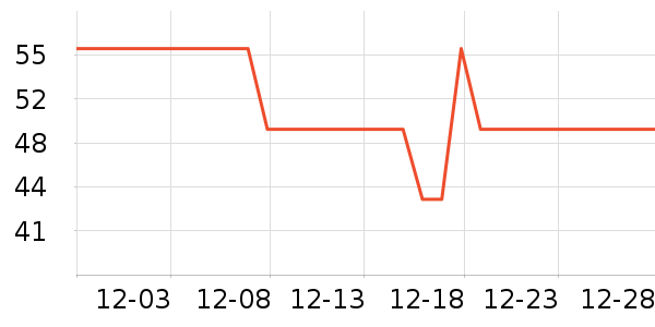 ����ҽ����ˮ��ʷ�۸�