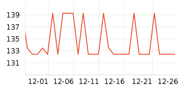 �����ؼ����ʷ�۸�