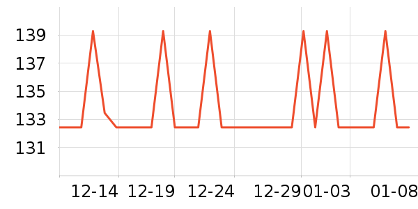 �����ؼ����ʷ�۸�