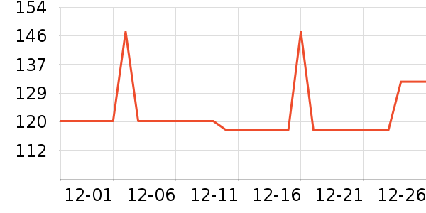 ONMYGAME��ͯȹ����ʷ�۸�