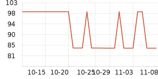 ��Ĩ����ʷ�۸�