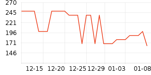 �ǵ��˶�Ь��ʷ�۸�