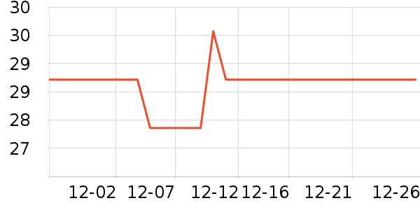 Ŧ�����س������ʷ�۸�