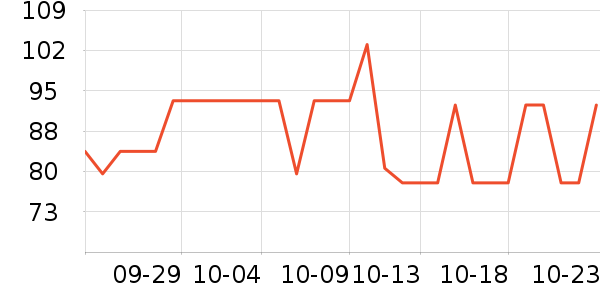 �궽�������ʷ�۸�