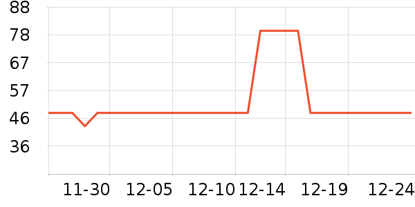 Caltrate�ƶ���ά����/������/����п����ʷ�۸�