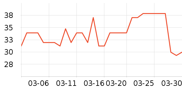 ��˿ܿȾ��/�̷�/������ʷ�۸�