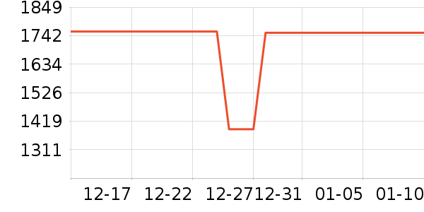 ɳ����ʷ�۸�