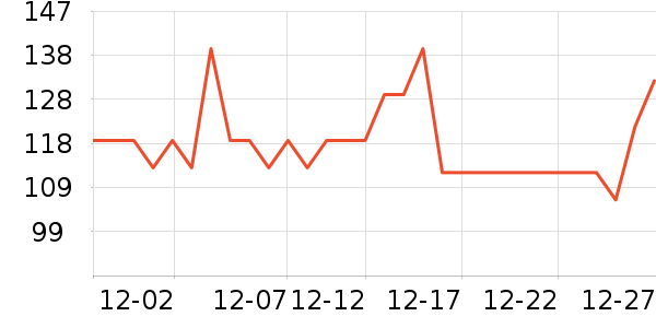babycareӤͯ��������ʷ�۸�