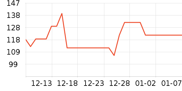 babycareӤͯ��������ʷ�۸�