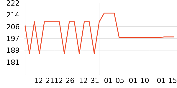 �����������ʷ�۸�