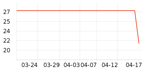 ���������ʷ�۸�