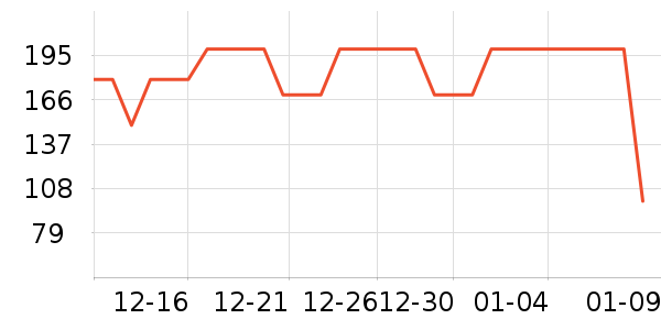 �ҵ�ʫ������ʷ�۸�