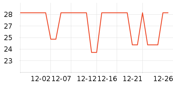 ���˳��湫˾��ͯ����/ͯ����ʷ�۸�