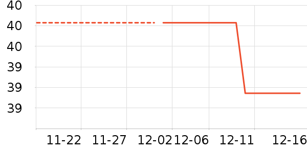 ������������ʷ�۸�