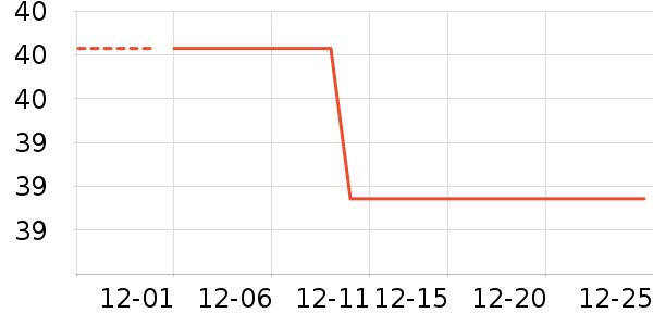 ���������޿���/�̲���ʷ�۸�