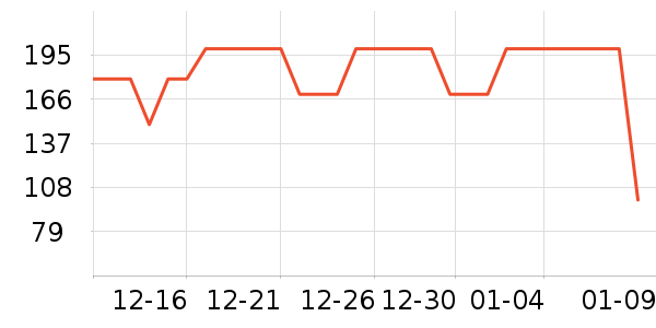 �ҵ�ʫ������ʷ�۸�