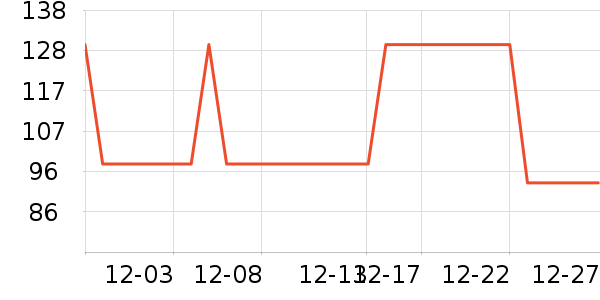 ��ľ������������ʷ�۸�