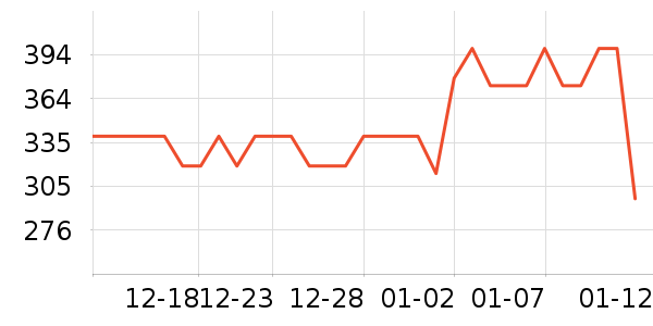 ŷķ��Ѫѹ����ʷ�۸�