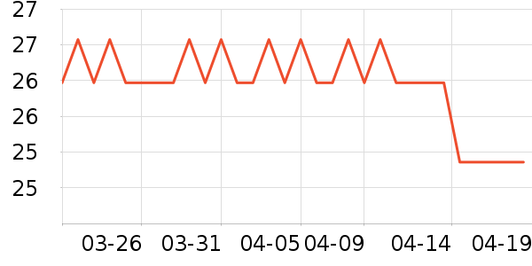 Ʈ��ϴ��ˮ��ʷ�۸�